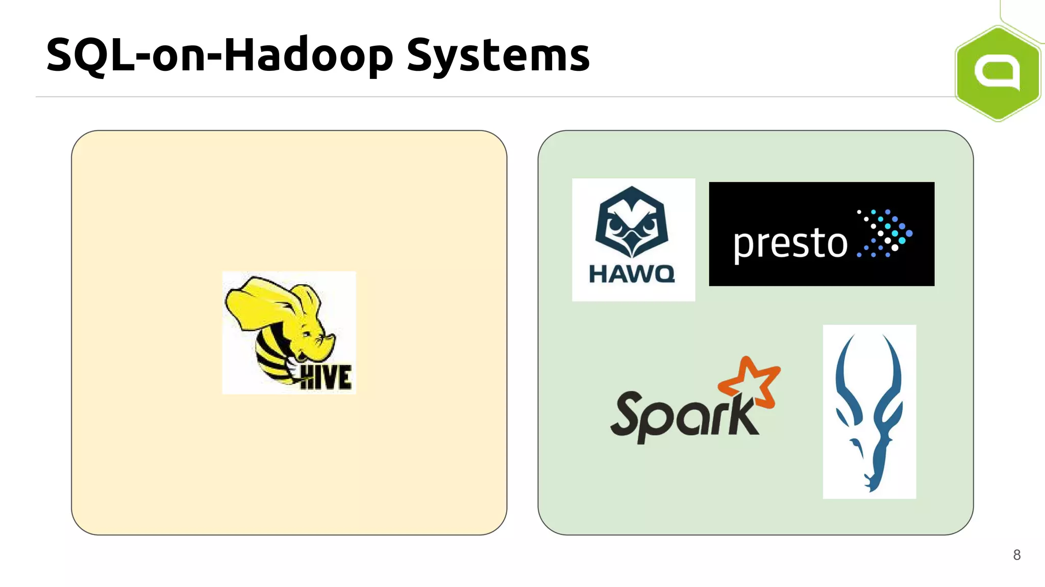 SQL-on-Hadoop Systems
8
 