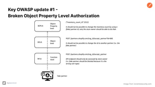 Introduction to API Security - Intergalactic | PDF