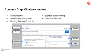 Introduction to API Security - Intergalactic | PDF
