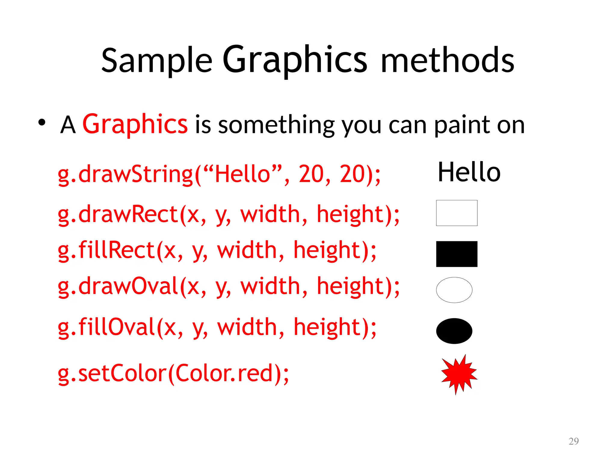 Sample Graphics methods
• A Graphics is something you can paint on
g.drawRect(x, y, width, height);
g.fillRect(x, y, width, height);
g.drawOval(x, y, width, height);
g.fillOval(x, y, width, height);
g.setColor(Color.red);
g.drawString(“Hello”, 20, 20); Hello
29
 