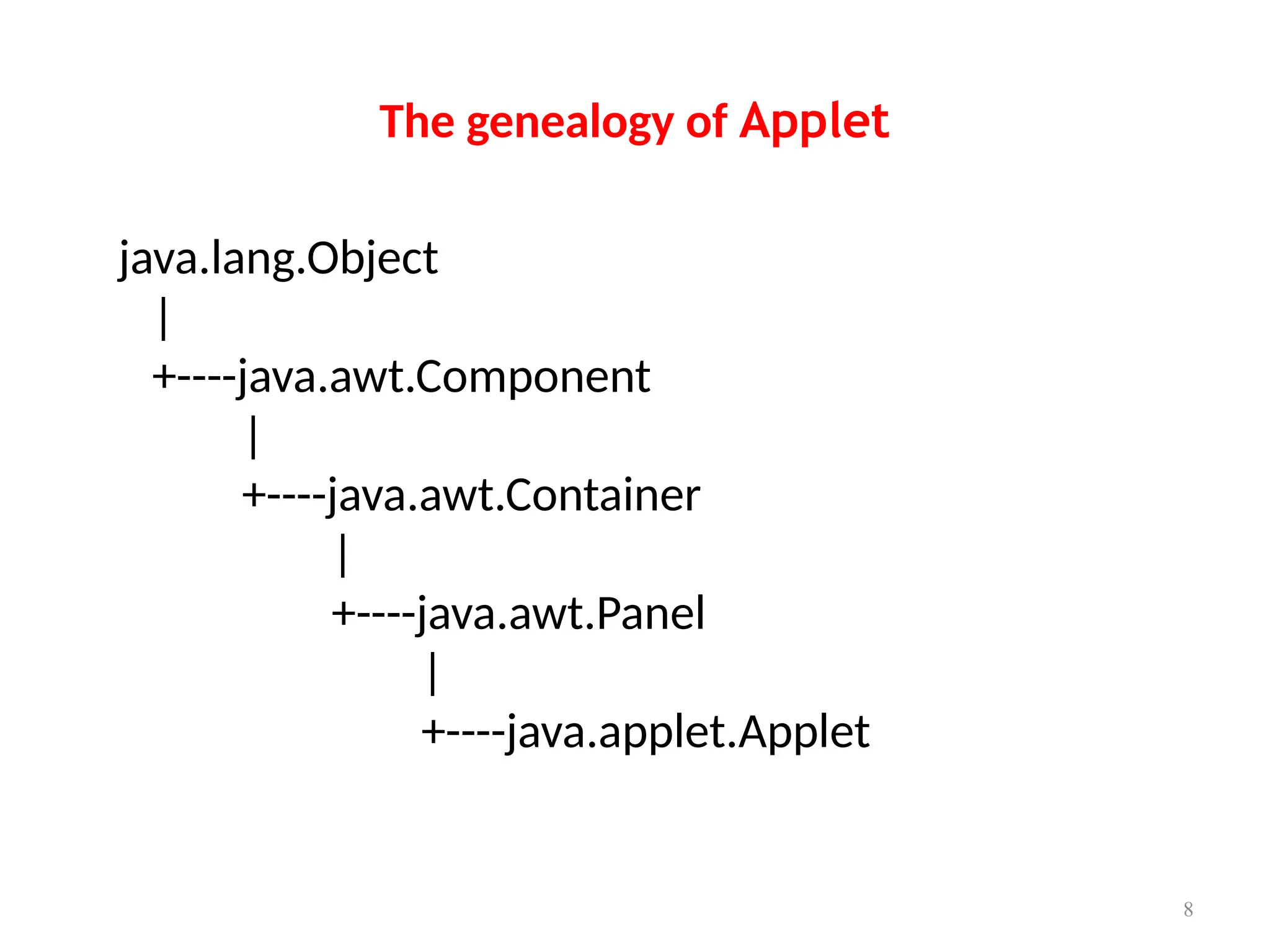 The genealogy of Applet
java.lang.Object
|
+----java.awt.Component
|
+----java.awt.Container
|
+----java.awt.Panel
|
+----java.applet.Applet
8
 