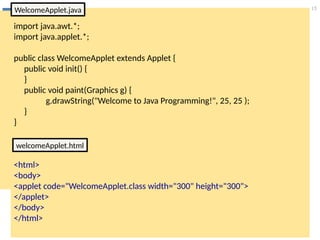 Introduction To Applets methods and simple examples | PPTX ...