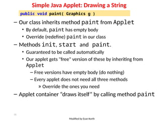 Introduction To Applets methods and simple examples | PPTX ...