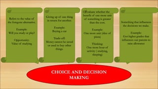 CHOICE AND DECISION
MAKING
OPPORTUNITY
COST
TRADE-OFF INCENTIVESMARGINAL
THINKINGRefers to the value of
the foregone alternative.
Example:
Will you study or play?
Opportunity:
Value of studying
Giving up of one thing
in return for another.
Example:
Buying a car
Trade-off:
Money cannot be saved
or used to buy other
things.
Evaluate whether the
benefit of one more unit
of something is greater
than the cost.
Example:
One more unit (slice of
pizza)
Thinking:
One more hour of
activity ( studying,
sleeping)
Something that influences
the decisions we make.
Example:
Got higher grades that
influences our parents to
raise allowance
 