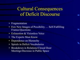 Introduction To Appreciative Inquiry | PPT