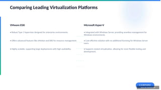 Comprehensive Guide to Virtualization Approaches and Technologies for ...