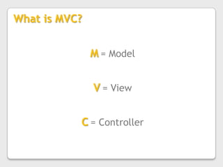 What is MVC? M= ModelV= ViewC= Controller