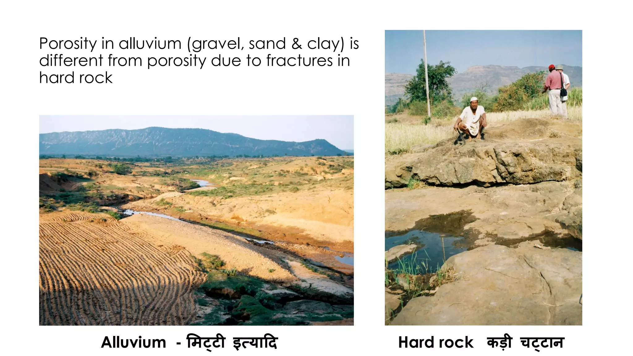 Porosity in alluvium (gravel, sand & clay) is
different from porosity due to fractures in
hard rock
Alluvium - मिट्टी इत्यादि Hard rock कड़ी चट्टान
 