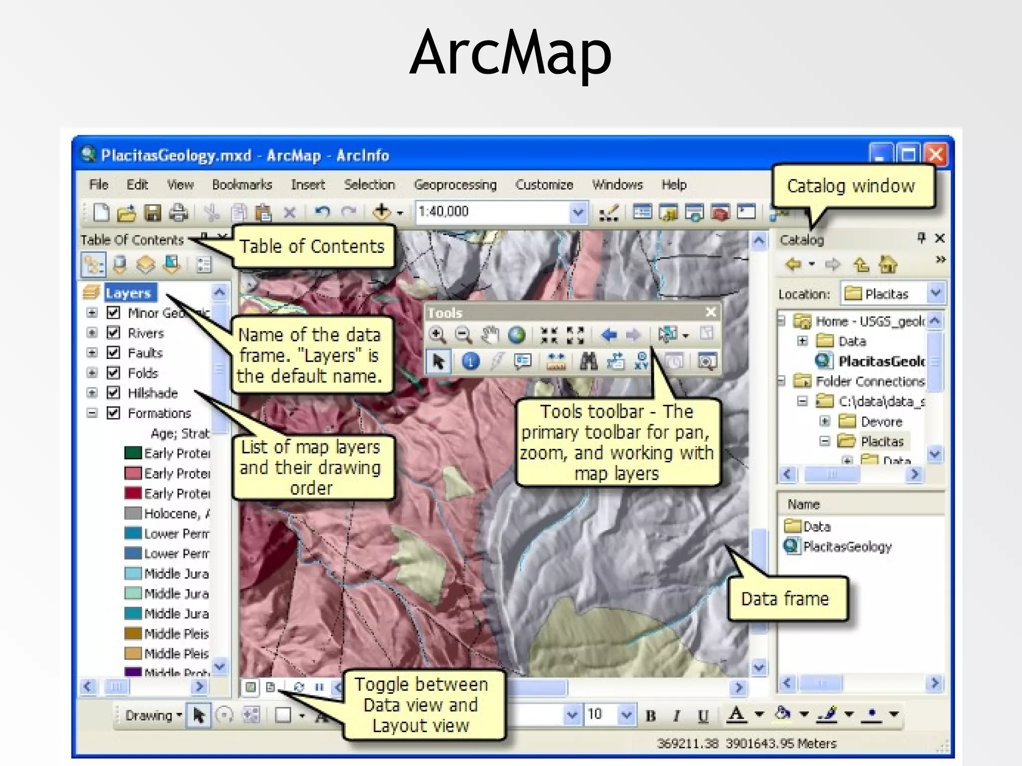 Introduction to ArcCatalog and ArcMap PPT