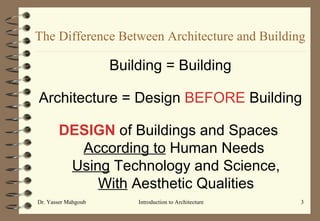 The Difference Between Architecture and Building Building = Building Architecture = Design  BEFORE  Building DESIGN  of Buildings and Spaces  According to  Human Needs  Using  Technology and Science, With  Aesthetic Qualities 