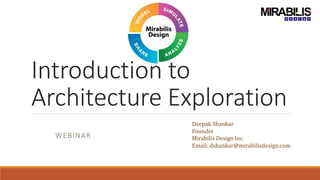 Introduction to
Architecture Exploration
WEBINAR
Deepak Shankar
Founder
Mirabilis Design Inc.
Email: dshankar@mirabilisdesign.com
 