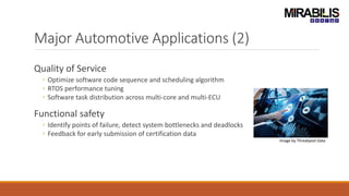 Major Automotive Applications (2)
Quality of Service
◦ Optimize software code sequence and scheduling algorithm
◦ RTOS performance tuning
◦ Software task distribution across multi-core and multi-ECU
Functional safety
◦ Identify points of failure, detect system bottlenecks and deadlocks
◦ Feedback for early submission of certification data
Image by Threatpost Data
 