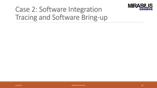 Case 2: Software Integration
Tracing and Software Bring-up
10/2/2020 MIRABILIS DESIGN INC. 49
 
