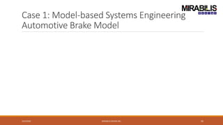 Case 1: Model-based Systems Engineering
Automotive Brake Model
10/2/2020 MIRABILIS DESIGN INC. 50
 