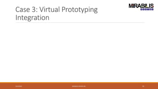 Case 3: Virtual Prototyping
Integration
10/2/2020 MIRABILIS DESIGN INC. 52
 