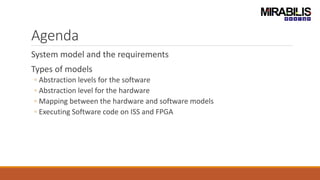 Agenda
System model and the requirements
Types of models
◦ Abstraction levels for the software
◦ Abstraction level for the hardware
◦ Mapping between the hardware and software models
◦ Executing Software code on ISS and FPGA
 