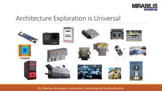 Architecture Exploration is Universal
5G, Defense, Aerospace, Automotive, Computing and Semiconductors
 