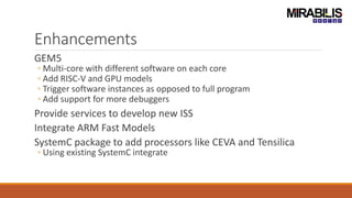Enhancements
GEM5
◦ Multi-core with different software on each core
◦ Add RISC-V and GPU models
◦ Trigger software instances as opposed to full program
◦ Add support for more debuggers
Provide services to develop new ISS
Integrate ARM Fast Models
SystemC package to add processors like CEVA and Tensilica
◦ Using existing SystemC integrate
 
