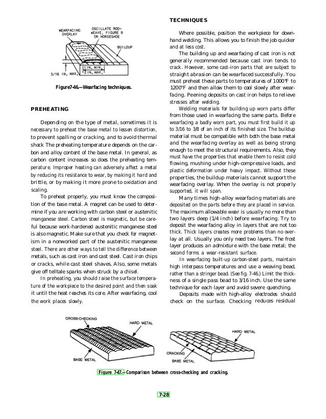 Introduction to Welding | TX CTE Resource Center