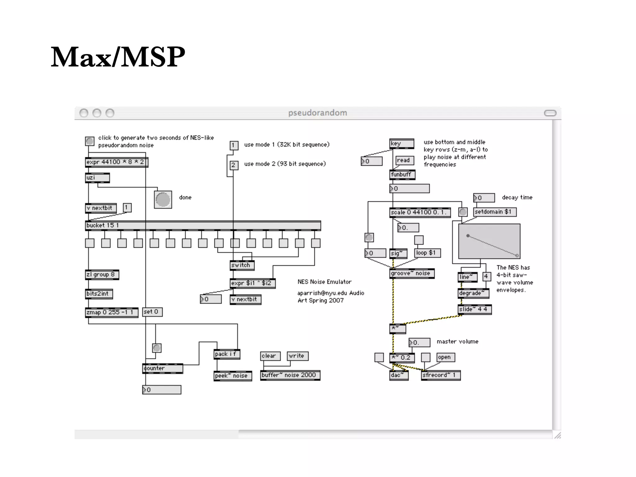 Max/MSP 