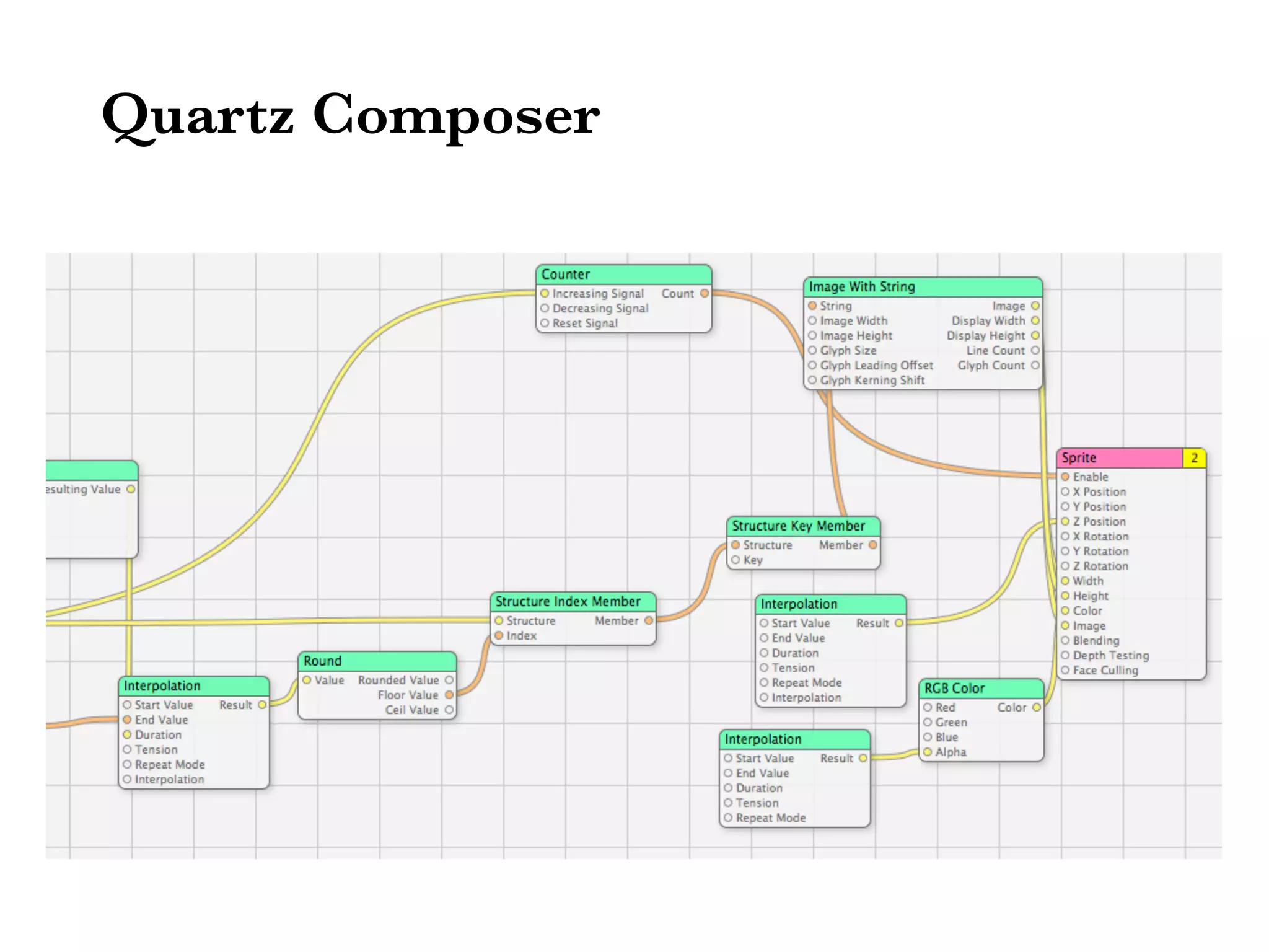 Quartz Composer 