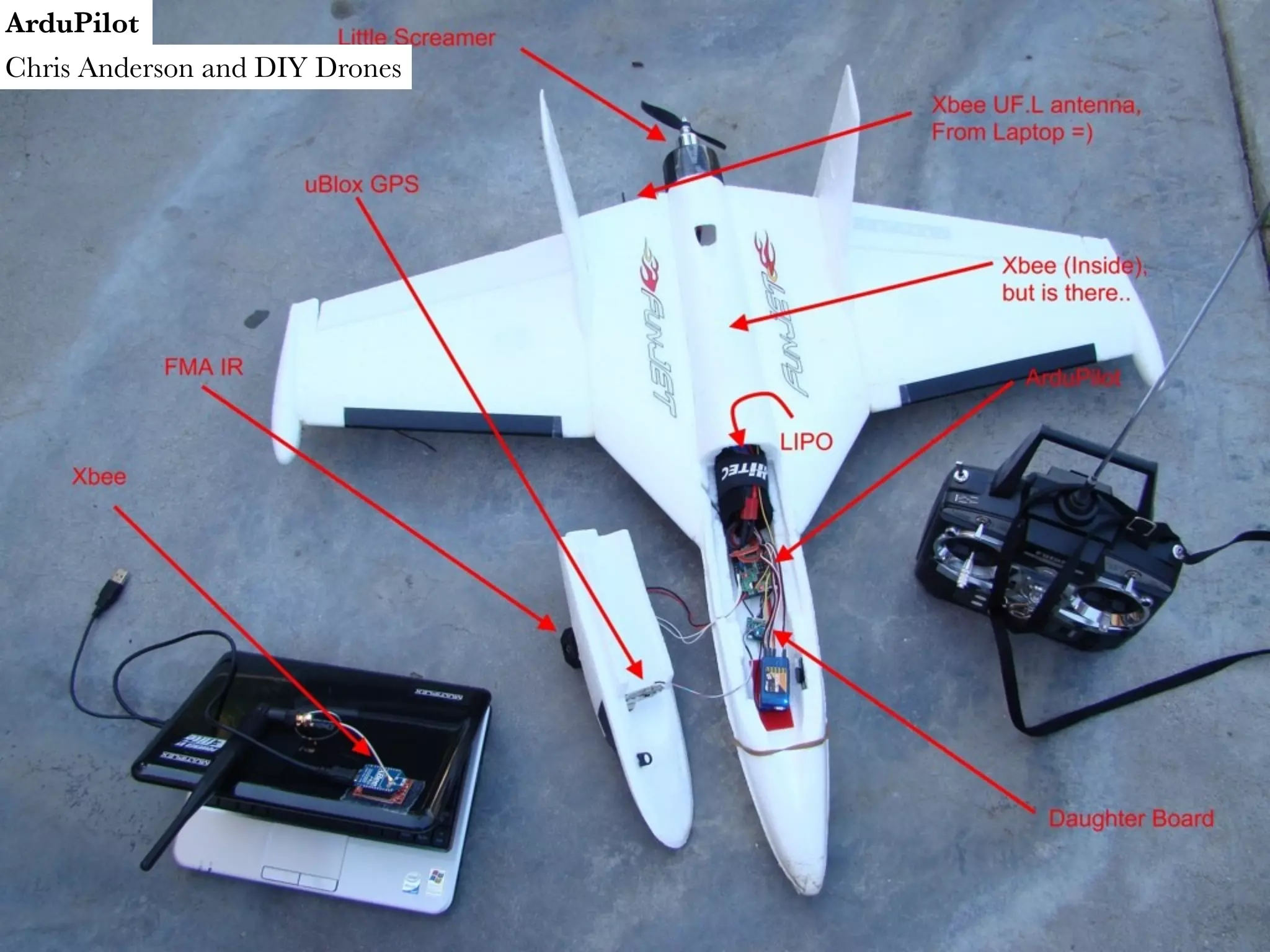 ArduPilot Chris Anderson and DIY Drones 