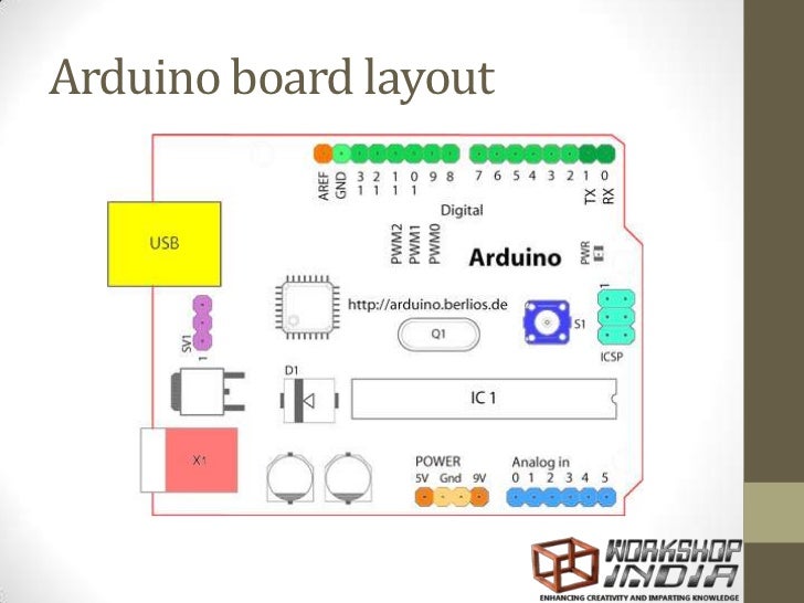 Introduction to the Arduino