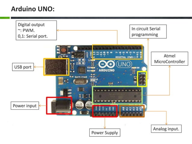 Introduction to arduino | PPTX | Computing | Technology & Computing