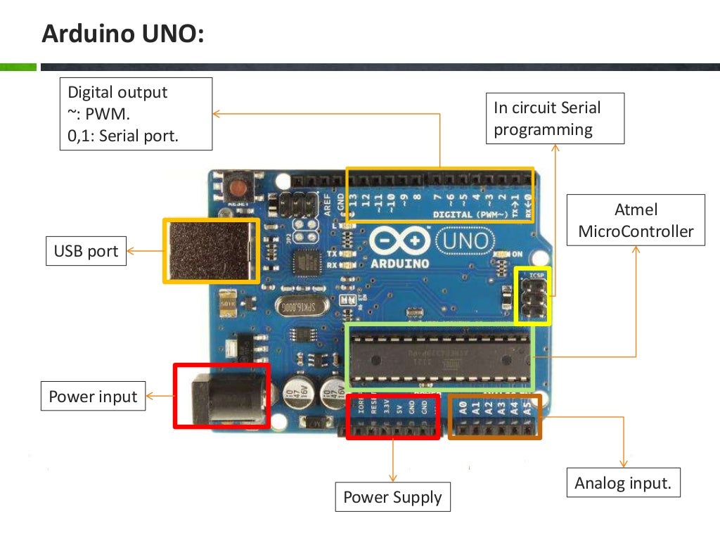 Introduction to arduino