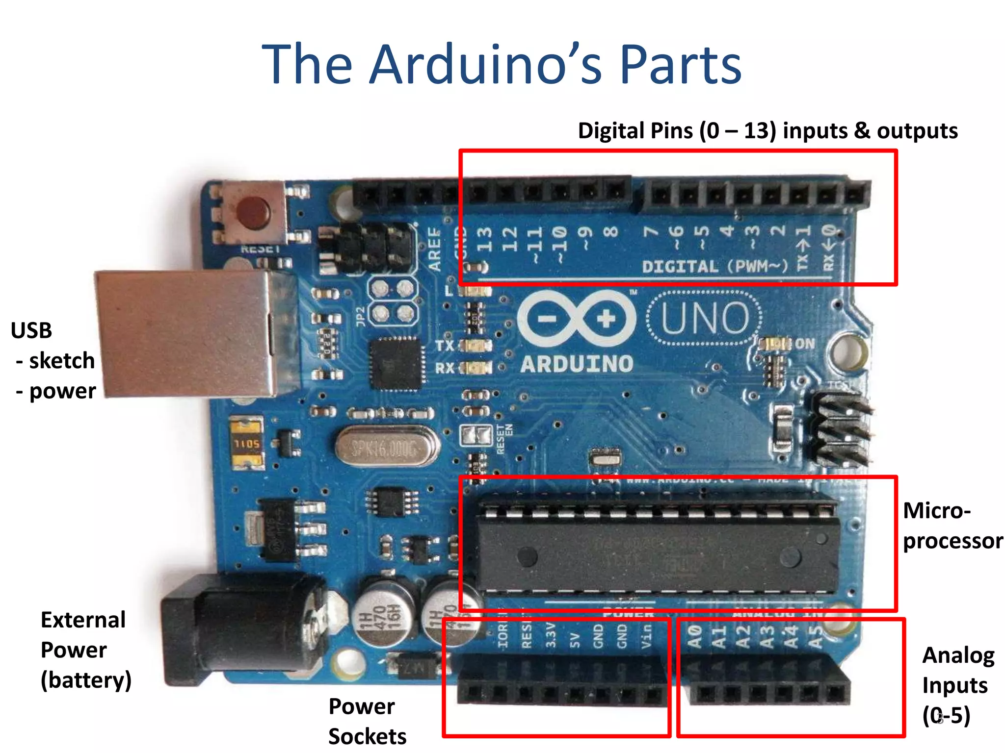 Introduction to Arduino | PPT