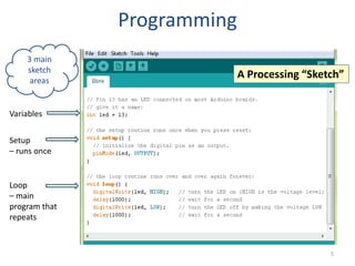 Introduction to Arduino | PPT