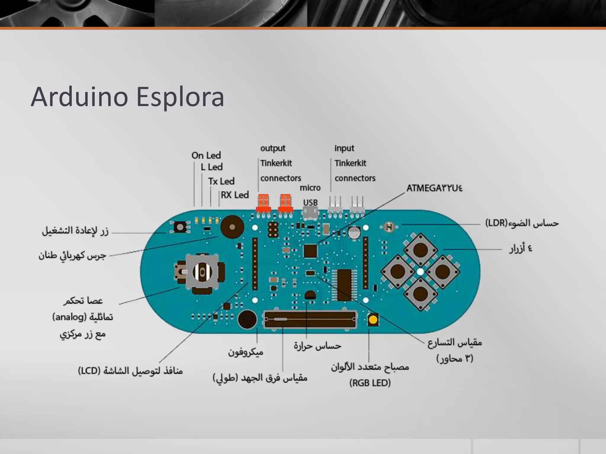 Arduino Esplora 
