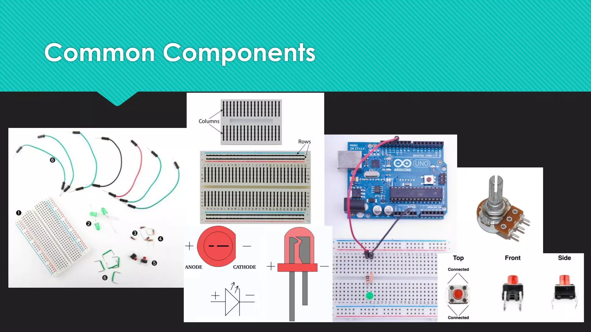 Common Components
 
