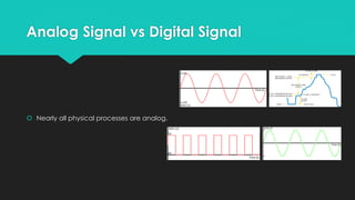 Analog Signal vs Digital Signal
 Nearly all physical processes are analog.
 