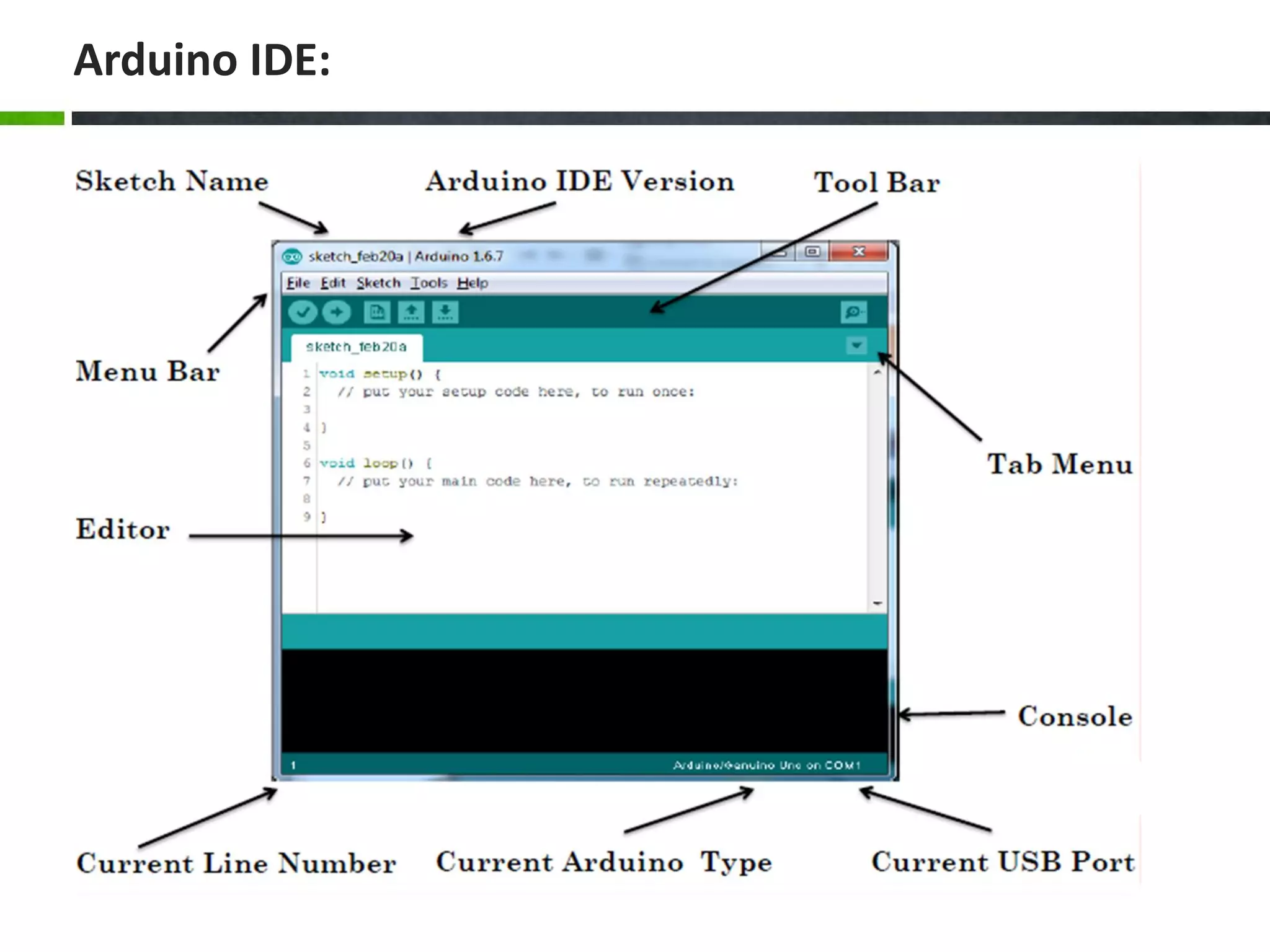 Arduino IDE:
 