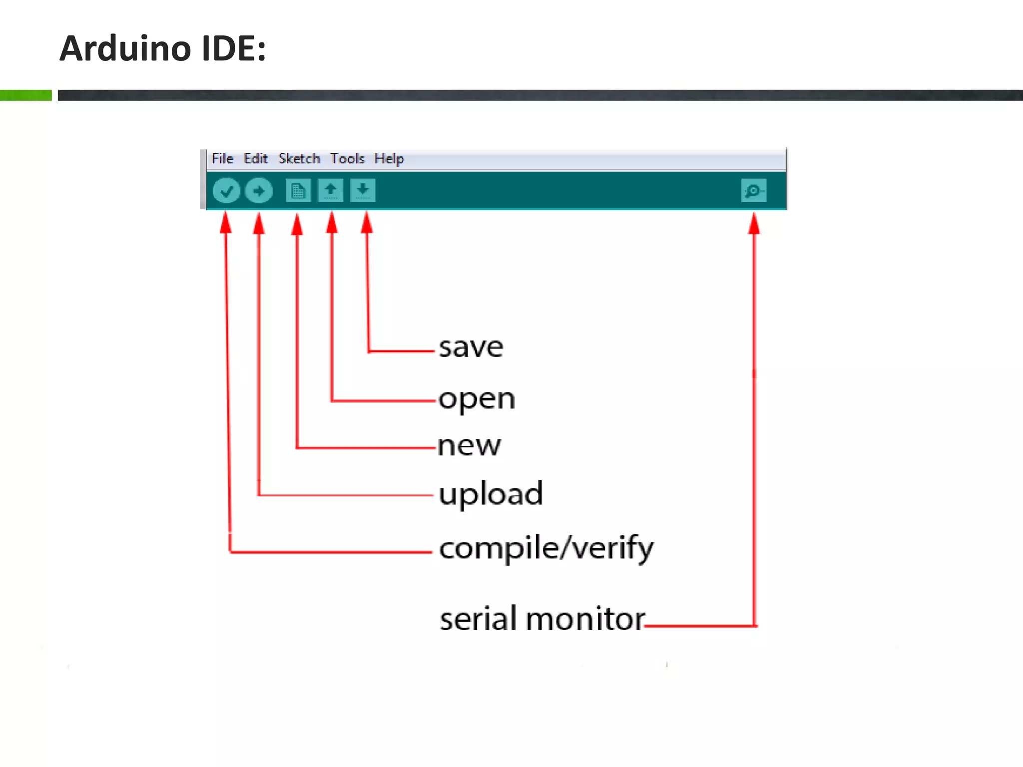 Arduino IDE:
 