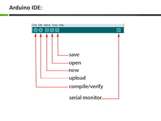 Arduino IDE:
 