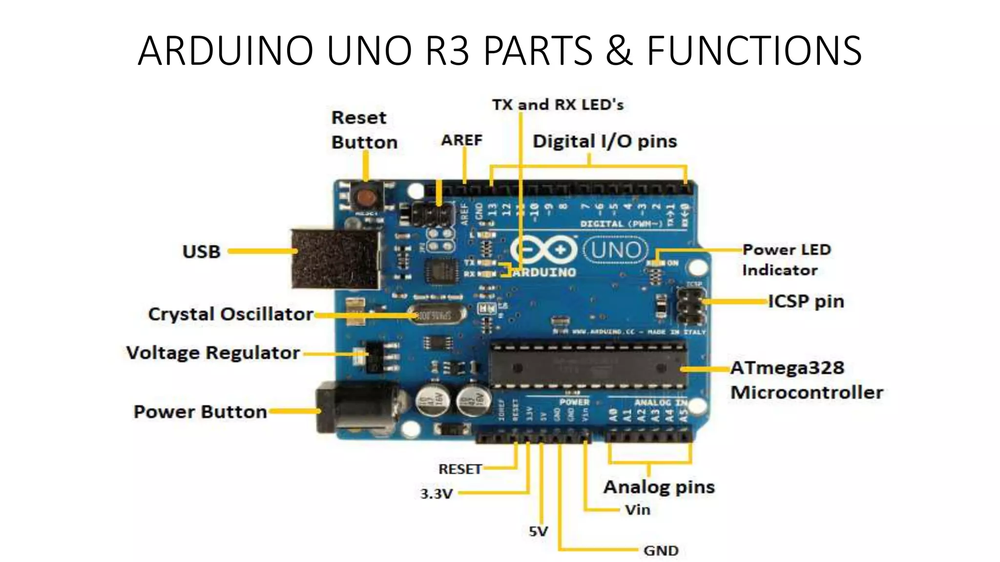 Introduction to Arduino.pptx