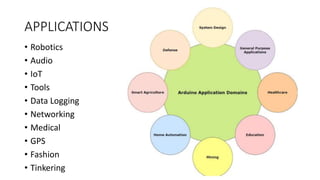 APPLICATIONS
• Robotics
• Audio
• IoT
• Tools
• Data Logging
• Networking
• Medical
• GPS
• Fashion
• Tinkering
 