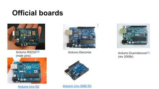 Official boards
Arduino RS232[39]
(male pins)
Arduino Diecimila Arduino Duemilanove[41]
(rev 2009b)
Arduino Uno R2 Arduino Uno SMD R3
 