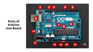 Introduction to Arduino (Parts of Arduino Microcontroller) .pptx