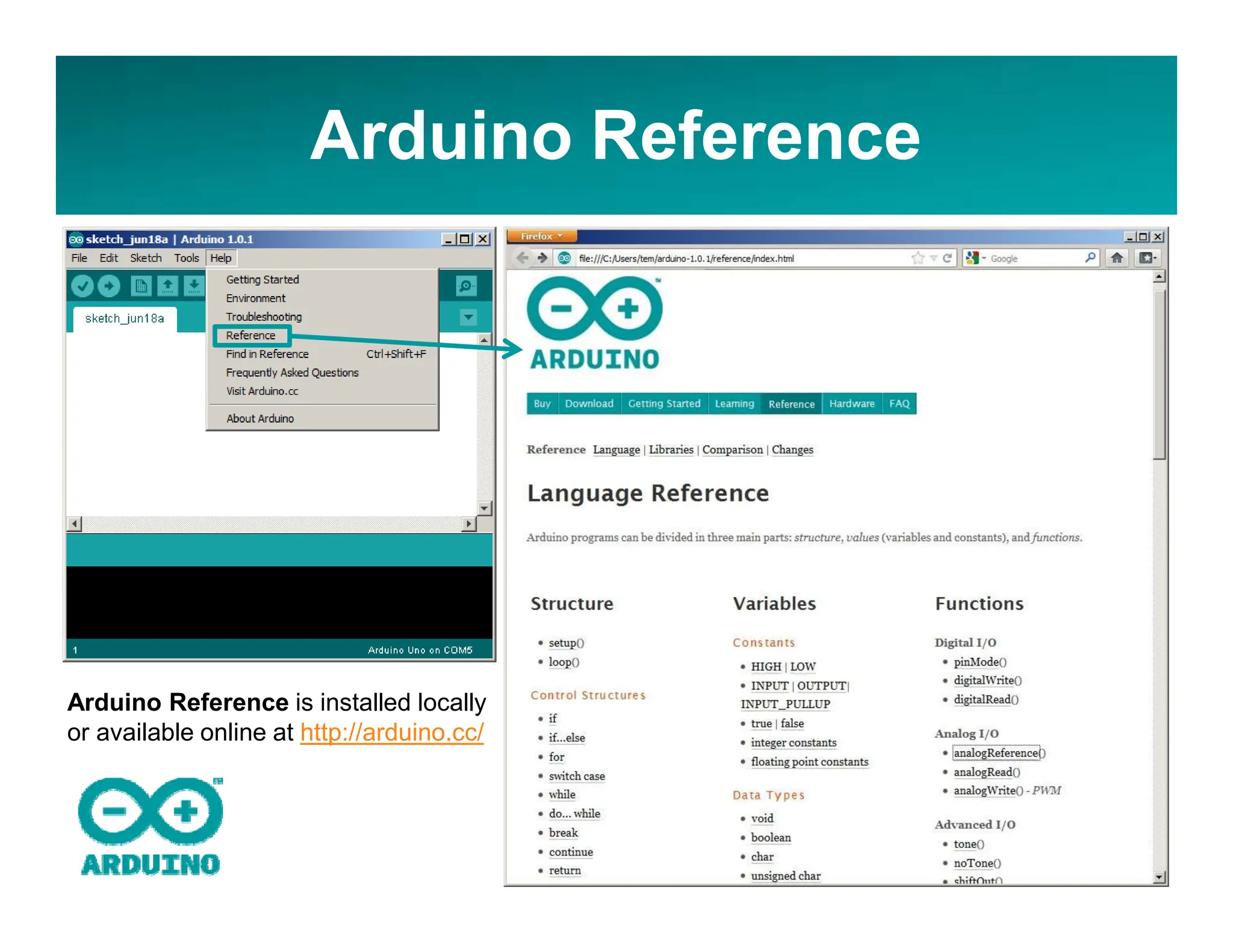 Arduino Reference
Arduino Reference is installed locally
or available online at http://arduino.cc/
 