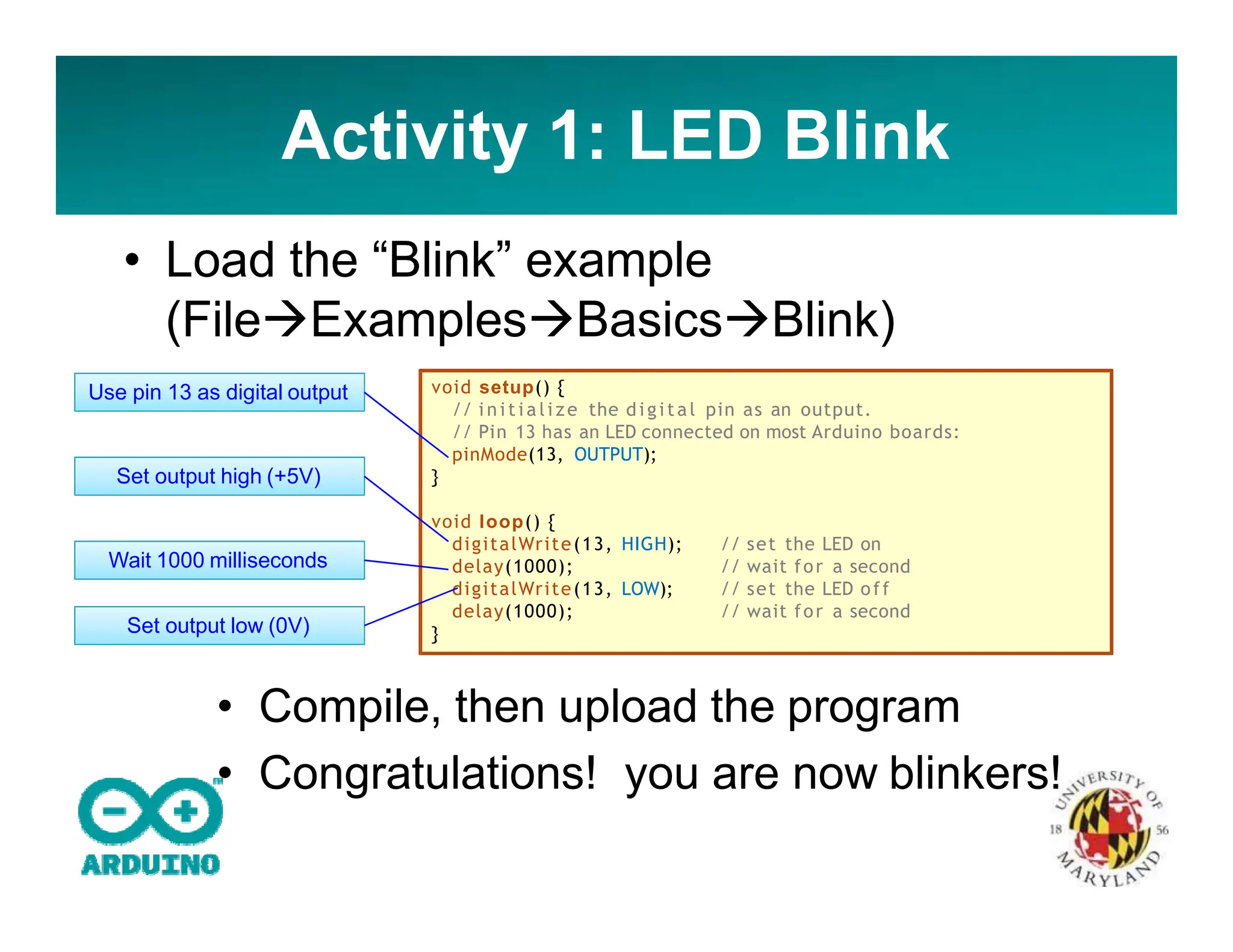 • Load the “Blink” example
(FileExamplesBasicsBlink)
Activity 1: LED Blink
void setup() {
// i n i t i a li ze the digital pin as an output.
// Pin 13 has an LED connected on most Arduino boards:
pinMode(13, OUTPUT);
}
// set the LED on
// wait for a second
// set the LED off
// wait for a second
void loop() {
digitalWrite(13, HIGH);
delay(1000);
digitalWrite(13, LOW);
delay(1000);
}
• Compile, then upload the program
• Congratulations! you are now blinkers!
Use pin 13 as digital output
Set output high (+5V)
Wait 1000 milliseconds
Set output low (0V)
 