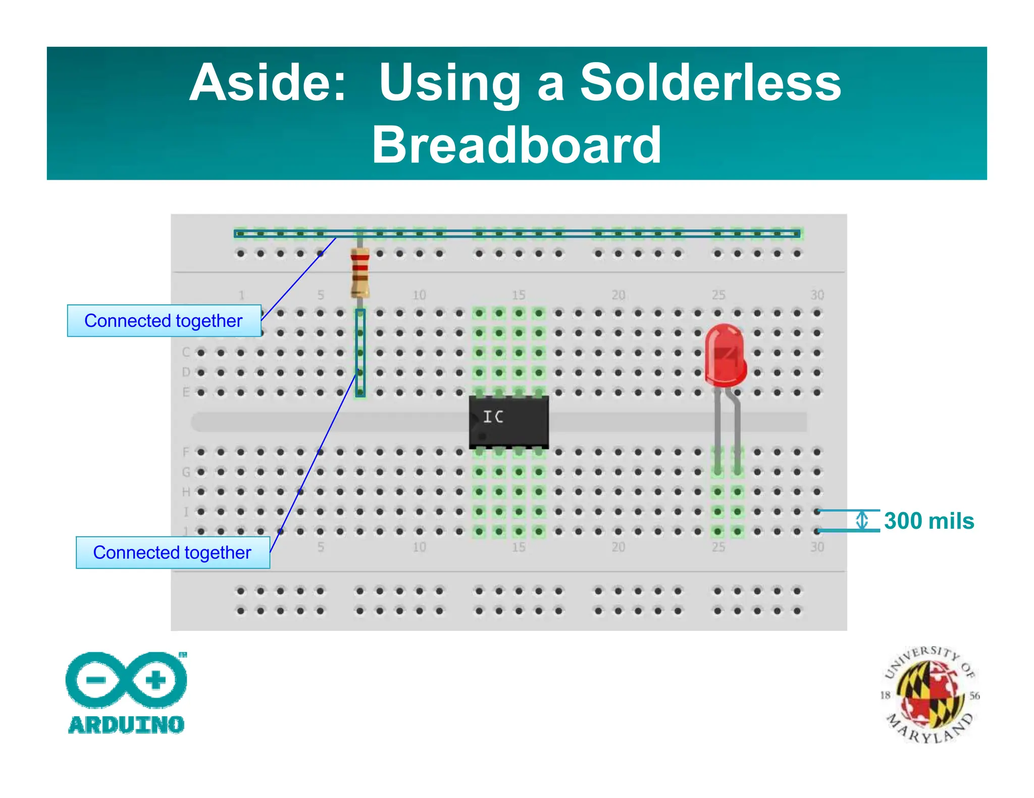 Aside: Using a Solderless
Breadboard
Connected together
Connected together
300 mils
 