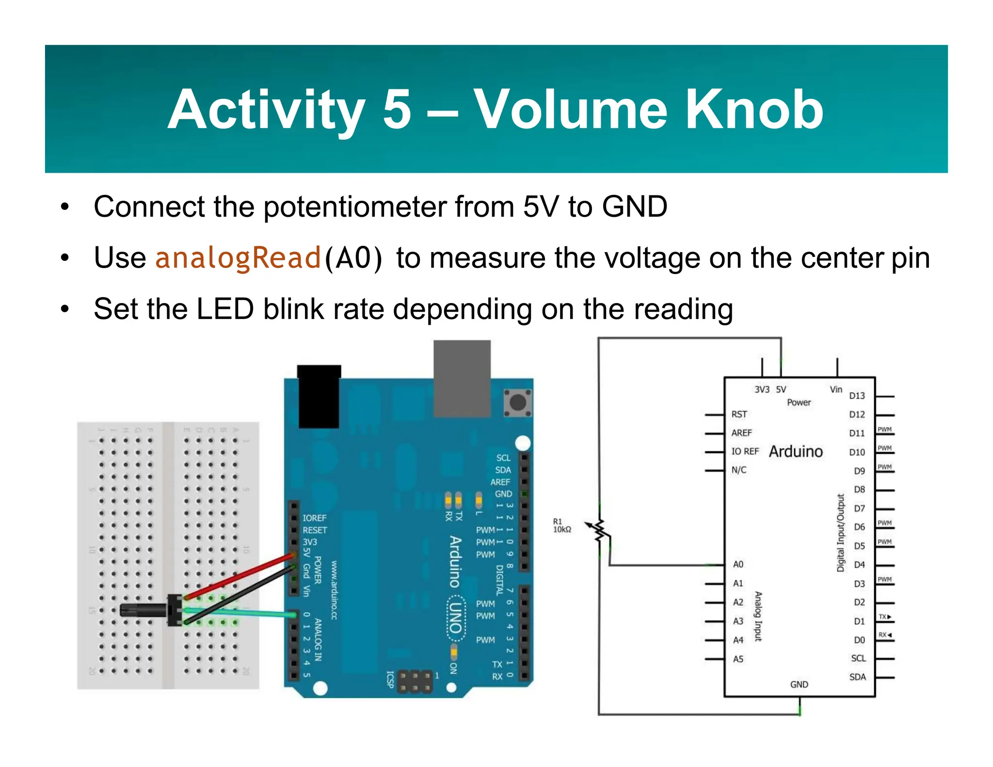 Activity 5 – Volume Knob
• Connect the potentiometer from 5V to GND
• Use analogRead(A0) to measure the voltage on the center pin
• Set the LED blink rate depending on the reading
 