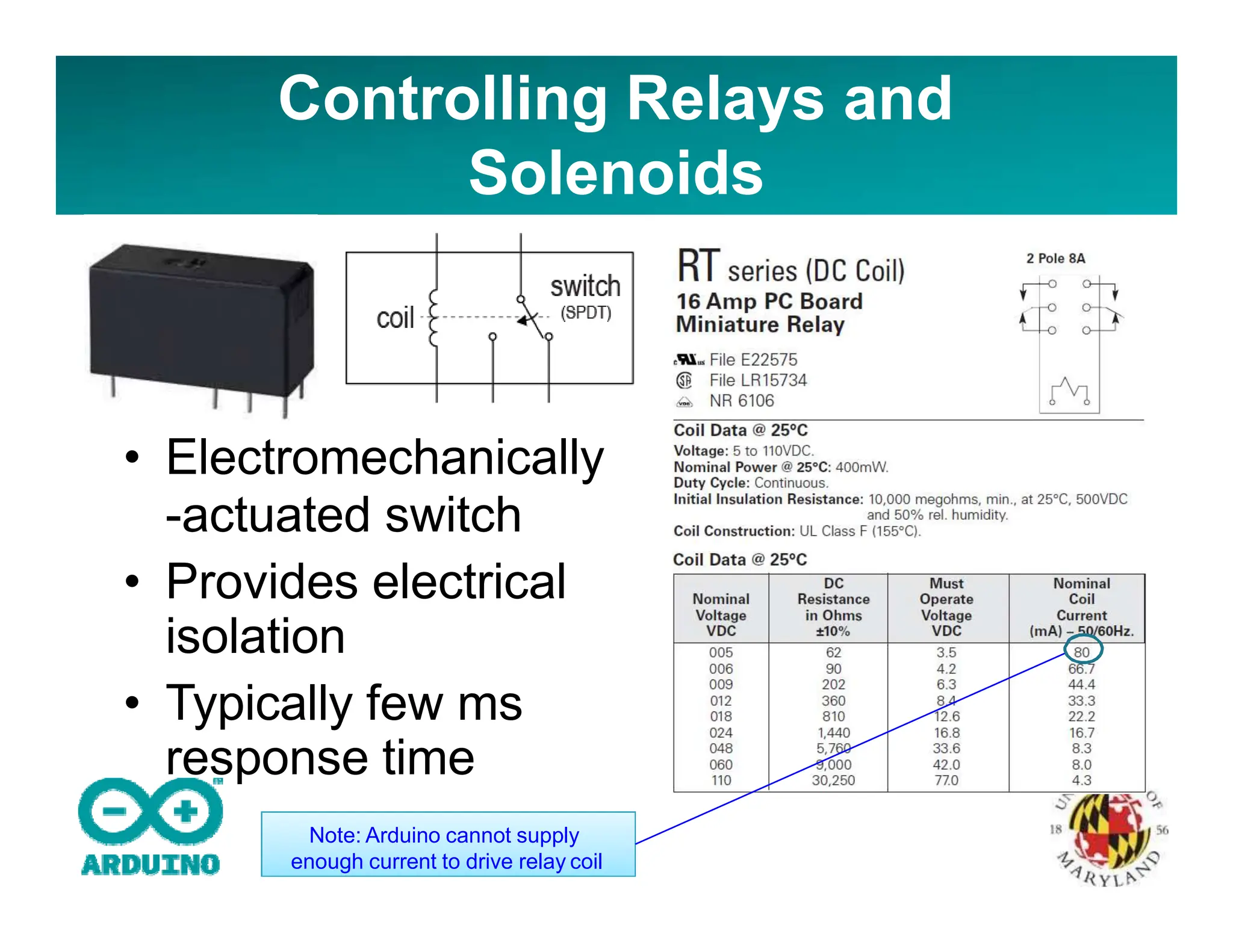 Controlling Relays and
Solenoids
• Electromechanically
-actuated switch
• Provides electrical
isolation
• Typically few ms
response time
Note: Arduino cannot supply
enough current to drive relay coil
 