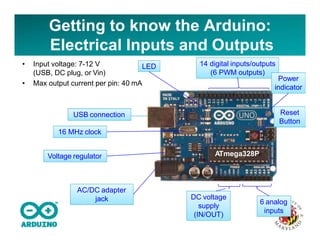 Getting to know the Arduino:
Electrical Inputs and Outputs
14 digital inputs/outputs
(6 PWM outputs)
6 analog
inputs
DC voltage
supply
(IN/OUT)
USB connection
AC/DC adapter
jack
• Input voltage: 7-12 V
(USB, DC plug, or Vin)
• Max output current per pin: 40 mA
ATmega328P
16 MHz clock
Voltage regulator
LED
Reset
Button
Power
indicator
 
