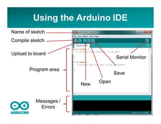 Using the Arduino IDE
Name of sketch
Compile sketch
Upload to board
New
Open
Save
Serial Monitor
Program area
Messages /
Errors
 