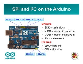 SPI and I2C on the Arduino
SPI pins:
• SCK = serial clock
• MISO = master in, slave out
• MOSI = master out slave in
• SS = slave select
I2C pins:
• SDA = data line
• SCL = clock line
SS (10)
MOSI (11)
MISO (12)
SCK (13)
SDA (A4) SCL (A5)
 