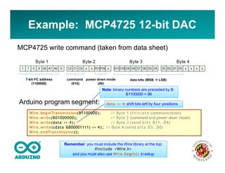 Example: MCP4725 12-bit DAC
MCP4725 write command (taken from data sheet)
7-bit I2C address
(1100000)
command power down mode
(010) (00)
data bits (MSB  LSB)
Wire.beginTransmission(B1100000);
Wire.write(B01000000);
Wire.write(data >> 4);
// Byte 1 (Initiate communication)
// Byte 2 (command and power down mode)
// Byte 3 (send bits D11..D4)
Arduino program segment:
Note: binary numbers are preceded by B:
B1100000 = 96
Wire.write((data &B00001111) << 4); // Byte 4 (send bits D3..D0)
Wire.endTransmission();
Remember: you must include the Wire library at the top:
#include <Wire.h>
and you must also use Wire.begin() insetup
data >> 4: shift bits left by four positions
 